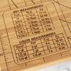 Totally Bamboo Kona Groove Bamboo Carving & Cutting Board, 18″ x 12-1/2″(Baker’s Board (18″ x 12.5″))