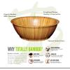 Totally Bamboo Flared Bamboo Serving Bowl, 12″ x 12″ x 4″(14″ Flared Bowl)